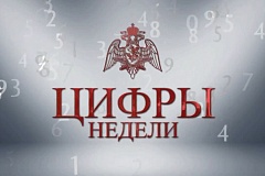 Итоги служебно-боевой деятельности за начало октября